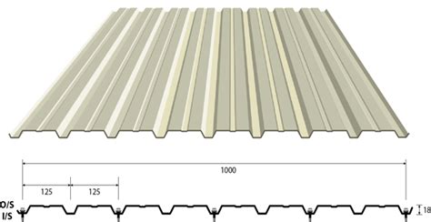 Pebliner™ Best Profile For Walls And Roofs In Peb Buildings Pebsteel