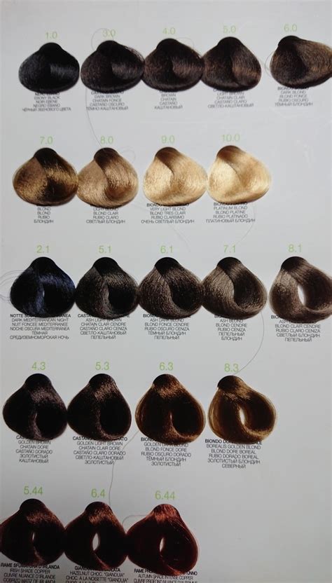 Купить Крем-Краска для волос be.ONE Multicolor Cream Personal Touch ...