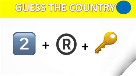 2020 Can You Guess The Country By Emoji Emojipuzzle