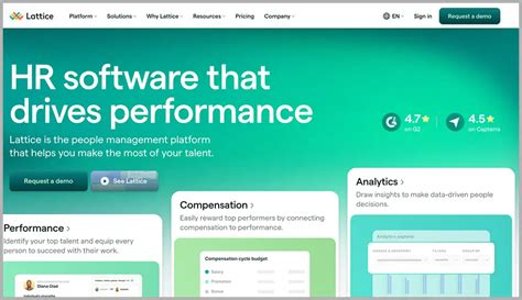 Leapsome Vs Lattice Comparison Guide Peoplebox