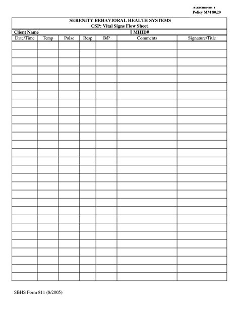 Template Free Printable Vital Signs Flow Sheet