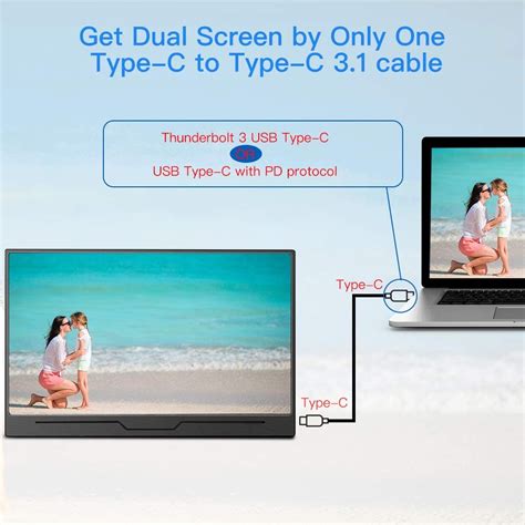 Eyoyo 13.3" inch Portable USB C HDMI Monitor Second Screen for Laptop ...