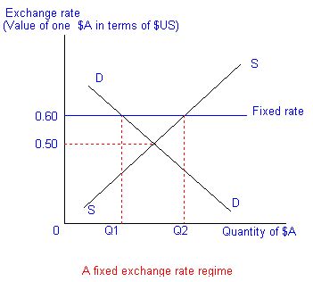 Chapter 18 Flashcards | Quizlet 