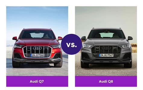 Audi Q7 Vs Audi Q8 Which Is Better Cinch