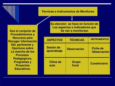 PPT Hacia un sistema de supervisión acompañamiento y monitoreo 17