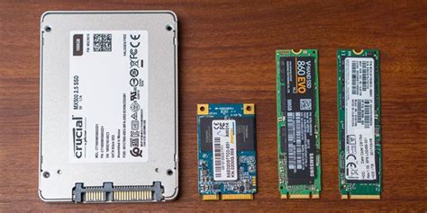 NVMe vs M.2 vs SATA: Which is the best for your SSD?