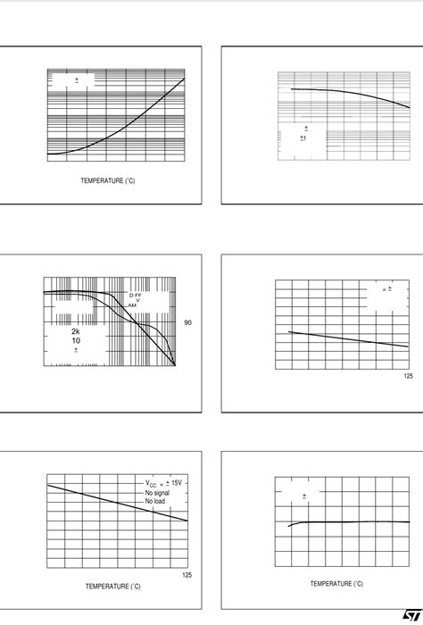 TL072(A,B) by STMicroelectronics Datasheet | DigiKey