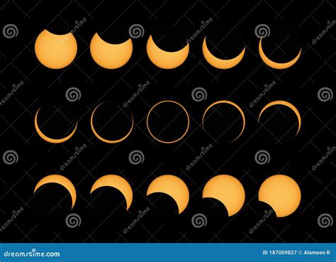 El Eclipse Solar Anular Fases De Panorama Compuesto Durante La