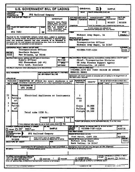 Bill Of Lading And Its Types | Images and Photos finder