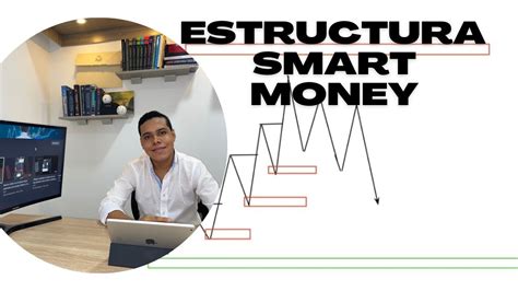 ESTRUCTURA SMART MONEY Trading 2022 YouTube