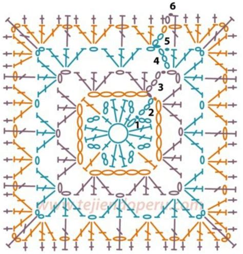 Испанский бабушкин квадрат крючком схемы фото PwCalc ru