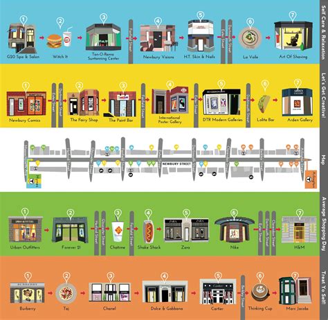 Newbury Street Map on Behance