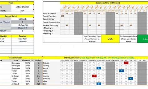 Capacity Analysis Template Excel Prntbl Concejomunicipaldechinu Gov Co