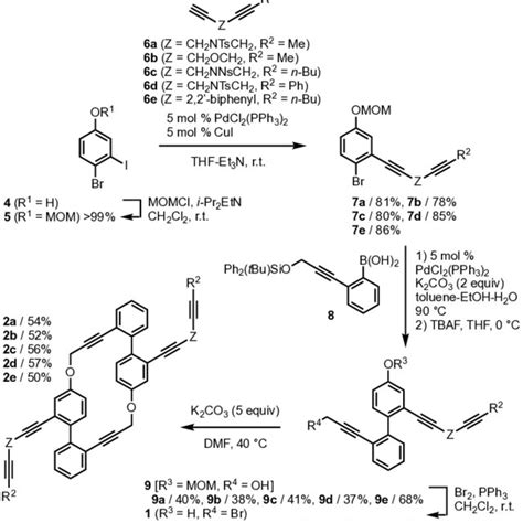 Synthesis Of Hexaynes Mom Methoxylmethyl Ts P Toluenesulfonyl