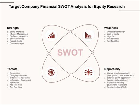 Target Company Financial Swot Analysis For Equity Research Skilled Ppt Powerpoint Presentation