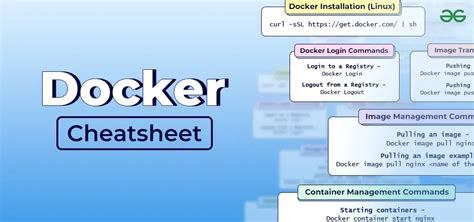 Docker Cheat Sheet Most Important Docker Commands