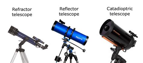 How To Choose Your First Telescope Night Sky Gazing