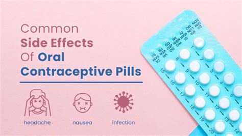 Common, Yet Not So Common Side Effects Of Oral Contraceptive Pills ...