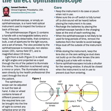 (PDF) Understanding and caring for the direct ophthalmoscope