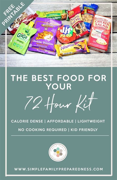 72 Hour Kit List For Food Emergency Free Printables Included 72