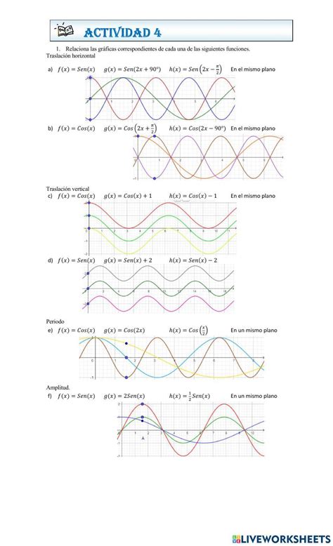 Transformaciones De Funciones Trigonométricas Worksheet Live Worksheets