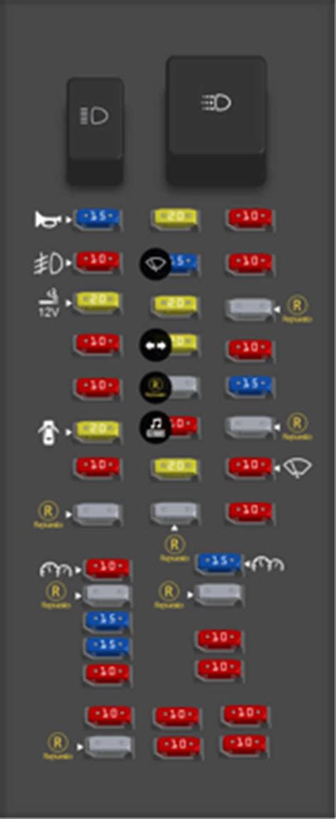 2006 Jeep Liberty Fuse Diagram