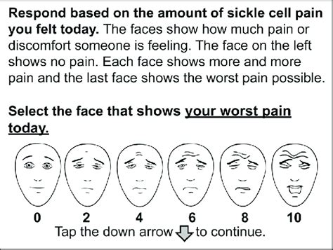 Modified Faces Pain Scale-Revised (FPS-R) 10 and question regarding ...