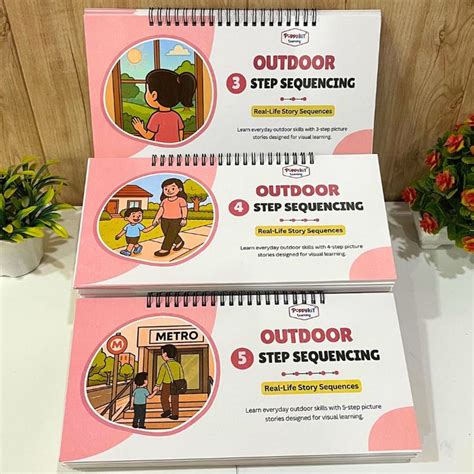 products poppykit learning
