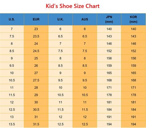 Girls Kids Shoe Size Chart