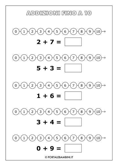 Addizioni Sulla Linea Dei Numeri Portalebambini It