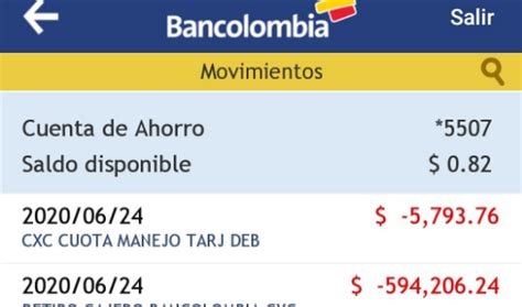 Todos Los Requisitos Para Abrir Una Cuenta De Ahorros En Bancolombia