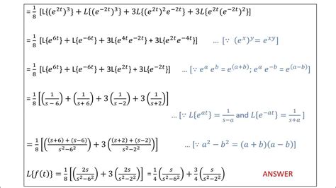 Laplace Transform Of Cosh32t Solvedproblems Laplace Laplacetransform Laplaceequation