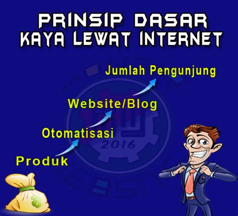 Cara Cepat Menghasilkan Uang Dalam Satu Hari Dari Internet Belajar