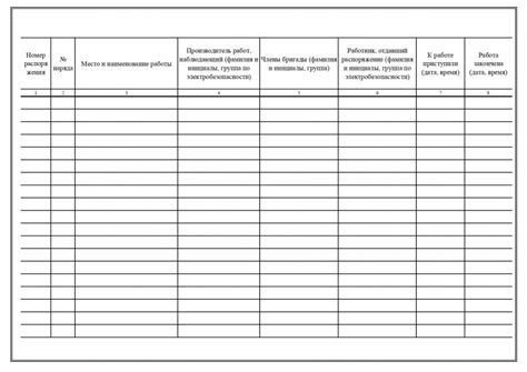 Журнал учета работ по нарядам и распоряжениям | Belblanktorg