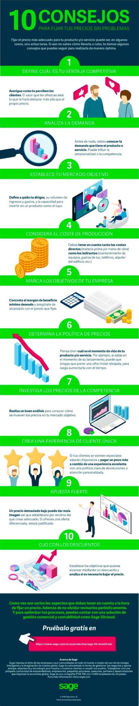 10 Consejos Para Fijar Tus Precios Sin Problemas Infografía Sage