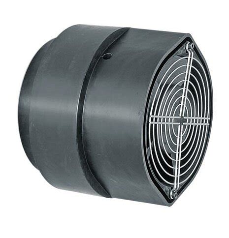 Fan Cooling Units Mobac GmbH