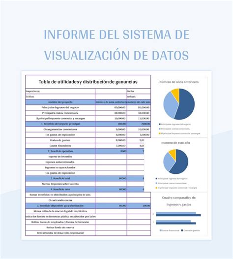 Plantilla de Excel Informe Del Sistema De Visualización De Datos y Hoja