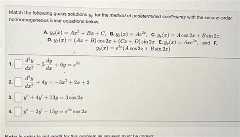 Solved Match The Following Guess Solutions Yp For The Method Chegg