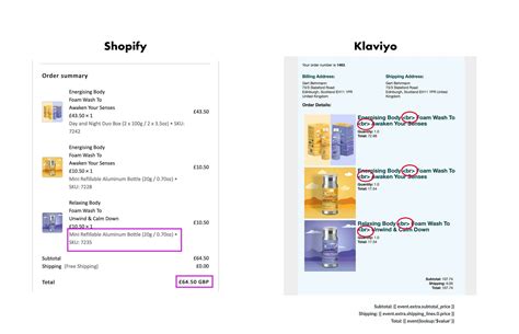 Klaviyo Shopify Order Confirmation Display Variant Image Klaviyo