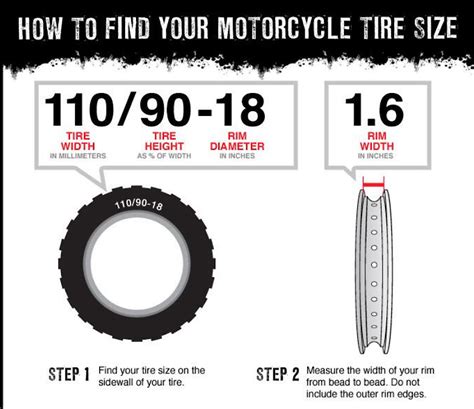 How To Read Aircraft Tire Sizes