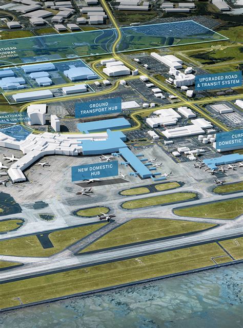 Inovo News Auckland Airport Redevelopment Progress