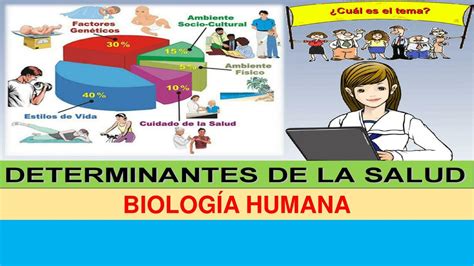 Determinantes De La Salud Biología Humana uDocz