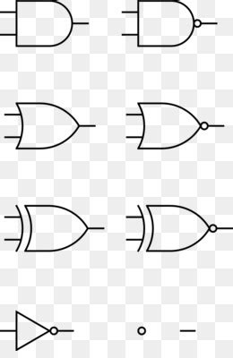 Venn Diagram Of Logic Gates