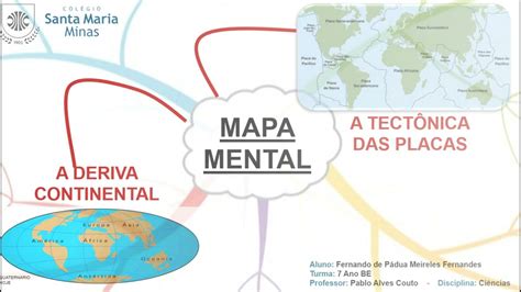 MAPA MENTAL A DERIVA CONTINENTAL E A TECTÔNICA DE PLACAS YouTube