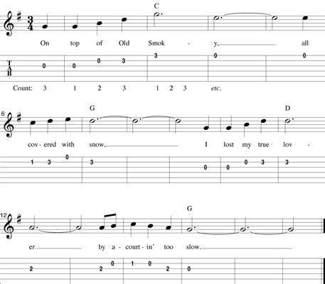 Guitar Tablature On Top Of Old Smoky Dummies