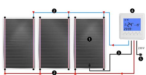 Нагревательная пленка дальнего стандарта, 220 В переменного тока, Вт/м2 ...