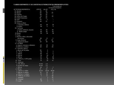 Frecuencia Cardiaca Ppt