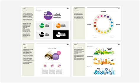 Wellcome Trust — The Crunch on Behance