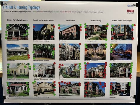 Concerned about the future of housing in Springfield? Your input could