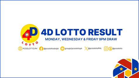 4D Lotto Result Today January 15 2024 PCSO Lotto Results